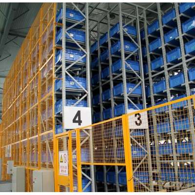 ASRS, AS/RS Systems, Automatic Storage Retrieval System